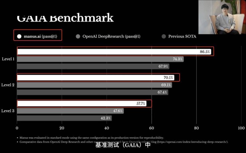 ic外汇平台交易规则掌握这个流程方法，95%的人仍在摸索期货量化交易软件！